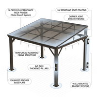 10 * 12FT Pergola,4 * 5 Inch Thickened Pillars & Enlarged Base,Outdoor Hardtop Lean to Gazebo,Wall Mounted Pergola,Pergolas Gazebos Clearance,Aluminum Frame Pergola,Uv Resistant Patio Roof — How It Works