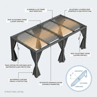 12X20 Louvered Pergola,Dark Grey Aluminum Frame with Adjustable Rainproof Roof, Featuring Waterproof Curtains and Nets — How It Works