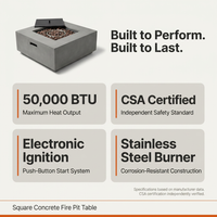 34 Inch Square Concrete Propane Fire Pit Table with Lava Rocks and Cover 50,000 BTU — Results & Stats