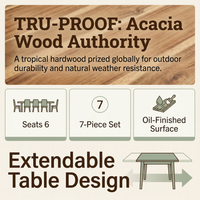 Brown 7-Piece Wood Patio Outdoor Dining Set with Extendable Table and Wood Chairs with Beige Cushion — Results & Stats