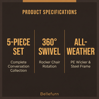 Luxury Outdoor Wicker Patio Furniture Set,5 Piece Deep Seating Outdoor Conversation Set with Patio Swivel Rocker Patio Chairs,Rattan Couch and Ottomans for Deck Porch Poolside — Results & Stats