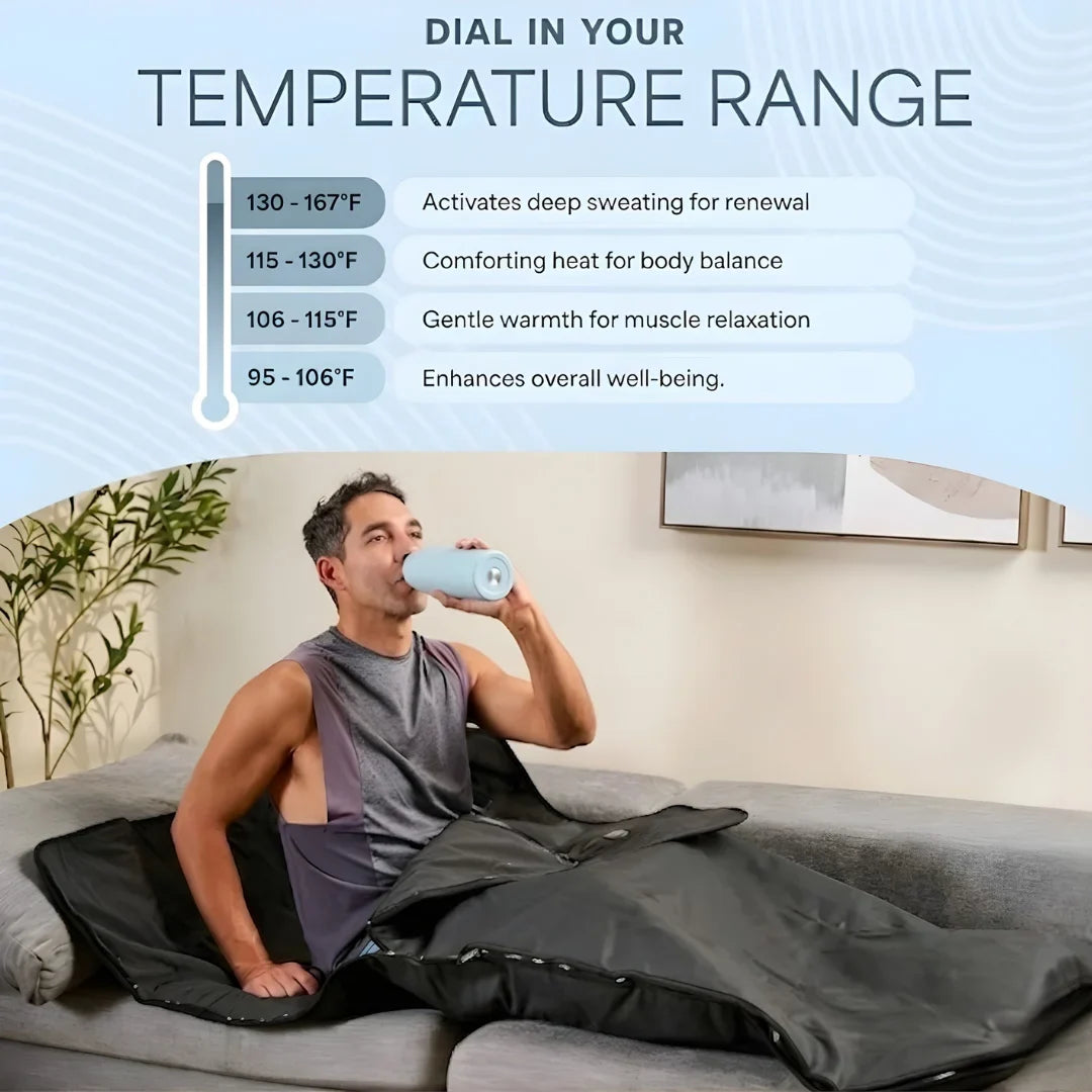Portable Infrared Sauna Blanket with Arm Openings